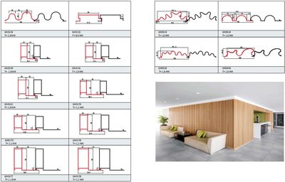 Corrugated Profile Type 4